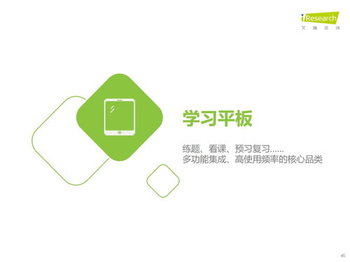 教育思維與科技基因的組合進(jìn)化 2024年教育智能硬件市場(chǎng)與用戶洞察